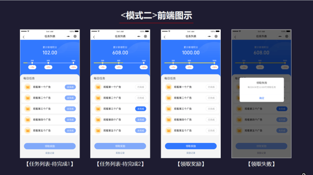 广告电商到底是什么？天博电竞APP(图2)