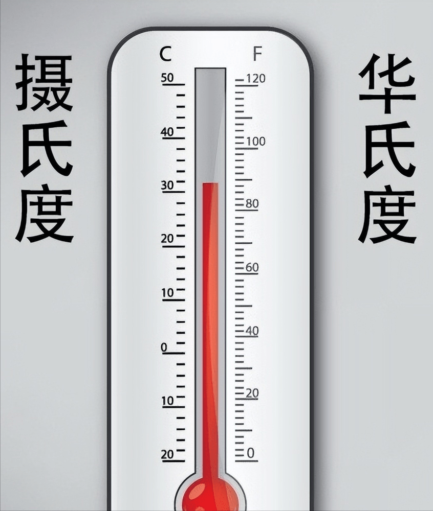 我们用摄氏度测温，而美国却用华氏度，背后有什么秘密？_搜狐网