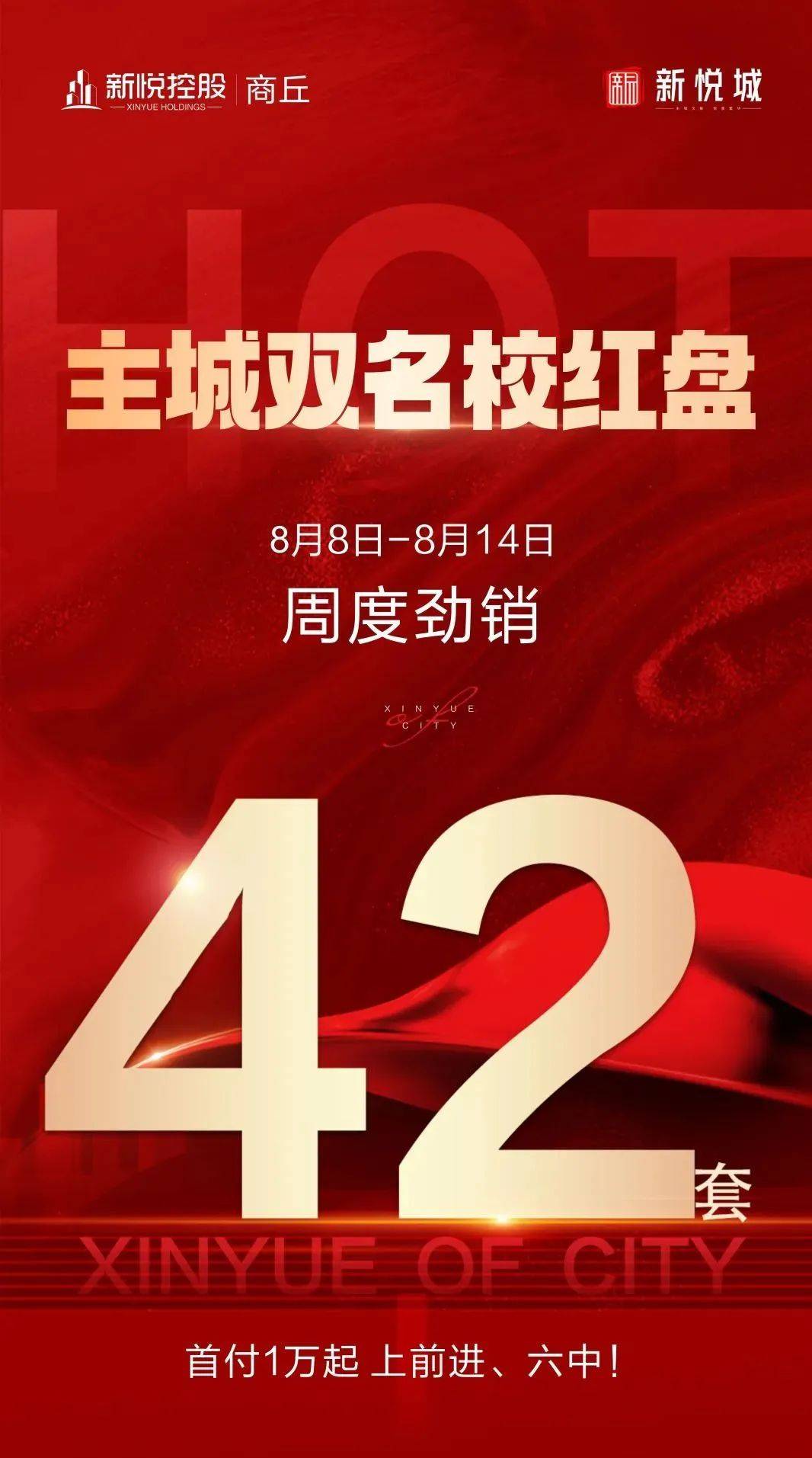 是什么,让新悦城一周劲销40余套,全城一路新悦红?_商丘_主城_教育