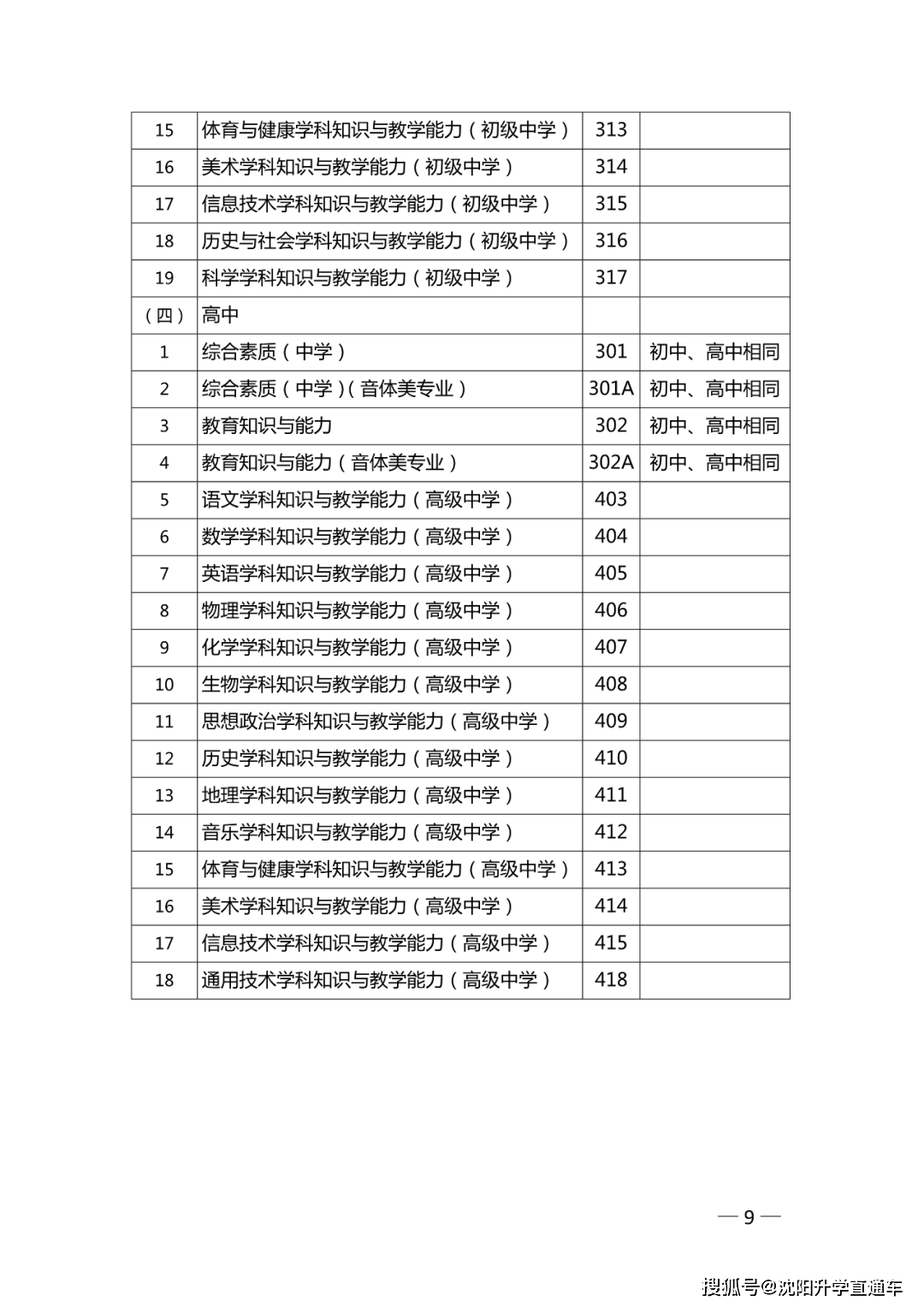 教师资格证考试高中图片