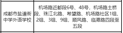 成都盐道街外语学校公办_成都十二年一贯制公办学校_十二年一贯制私立学校盘点