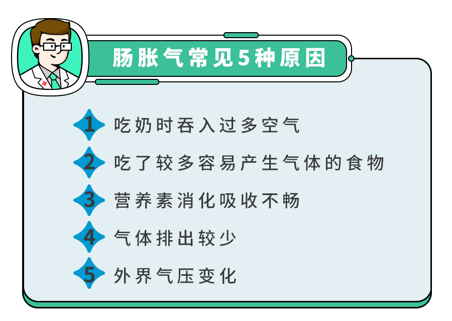 怎么判断孩子有没有肠胀气(肠胀气怎么缓解)