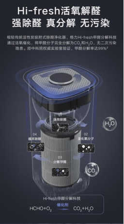 新房装修，如何除醛高效又安心-家电圈官网