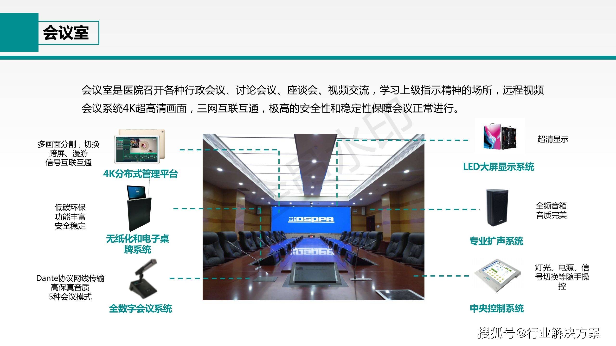 智慧医院信息化建设解决方案_进行_系统_会议室