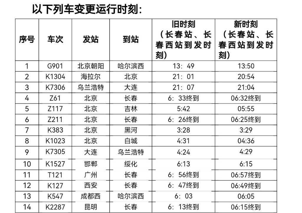 ​长春站自12月26日零时起实行新运行图