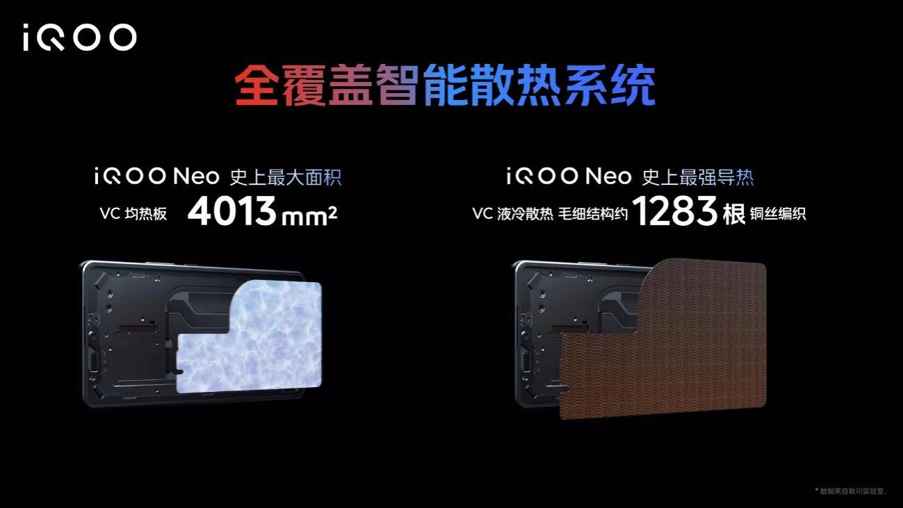 搭载满血版骁龙8+和120W超快闪充iQOO Neo7 竞速版发布 