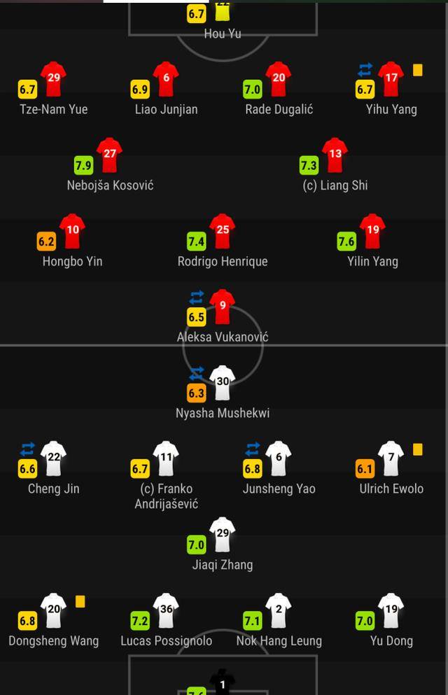终结梅州2连胜,国门屡救险,科索维奇点球被吹_禁区_顾超_杨一
