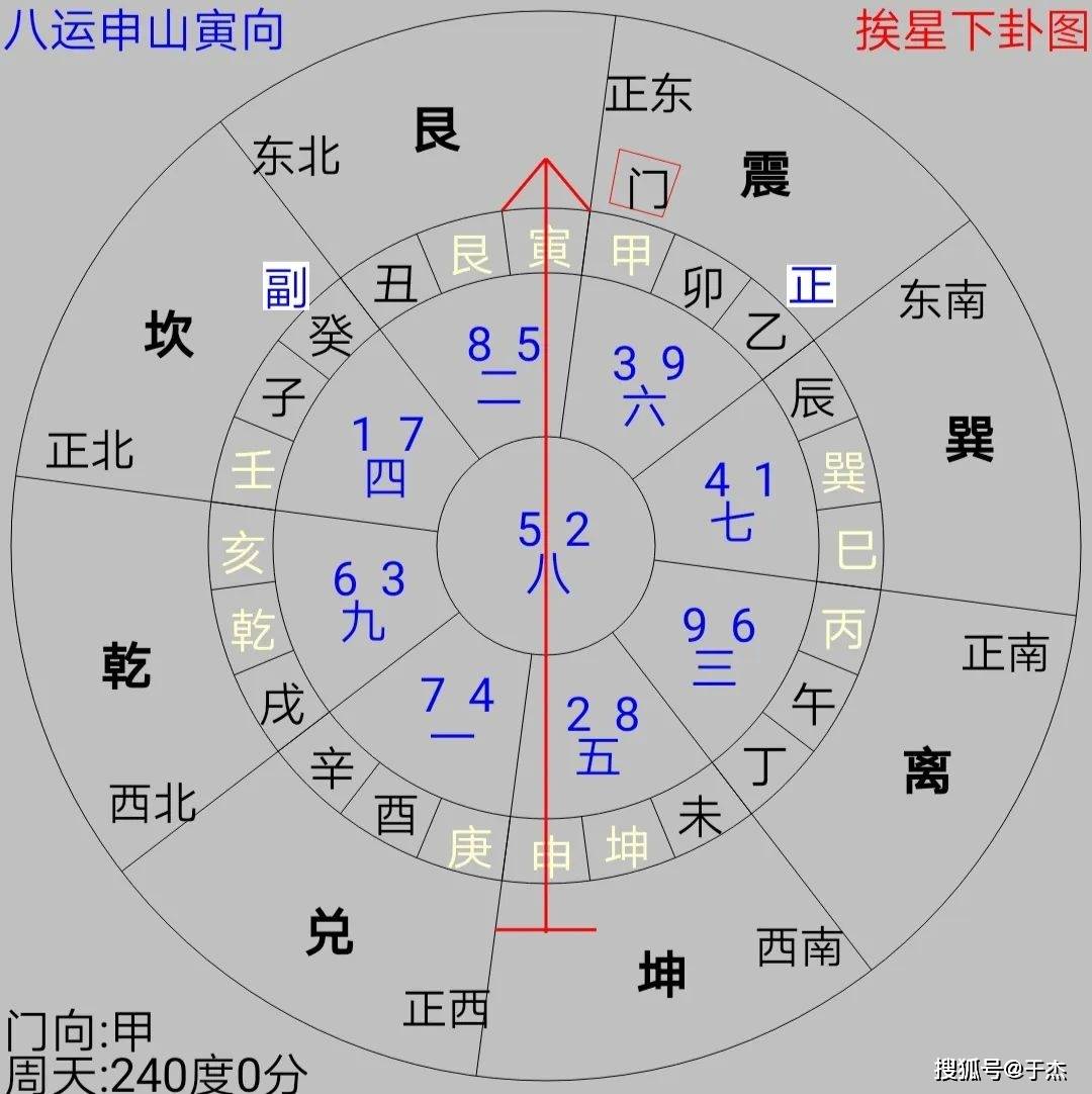 寅山申大门最佳方位图片