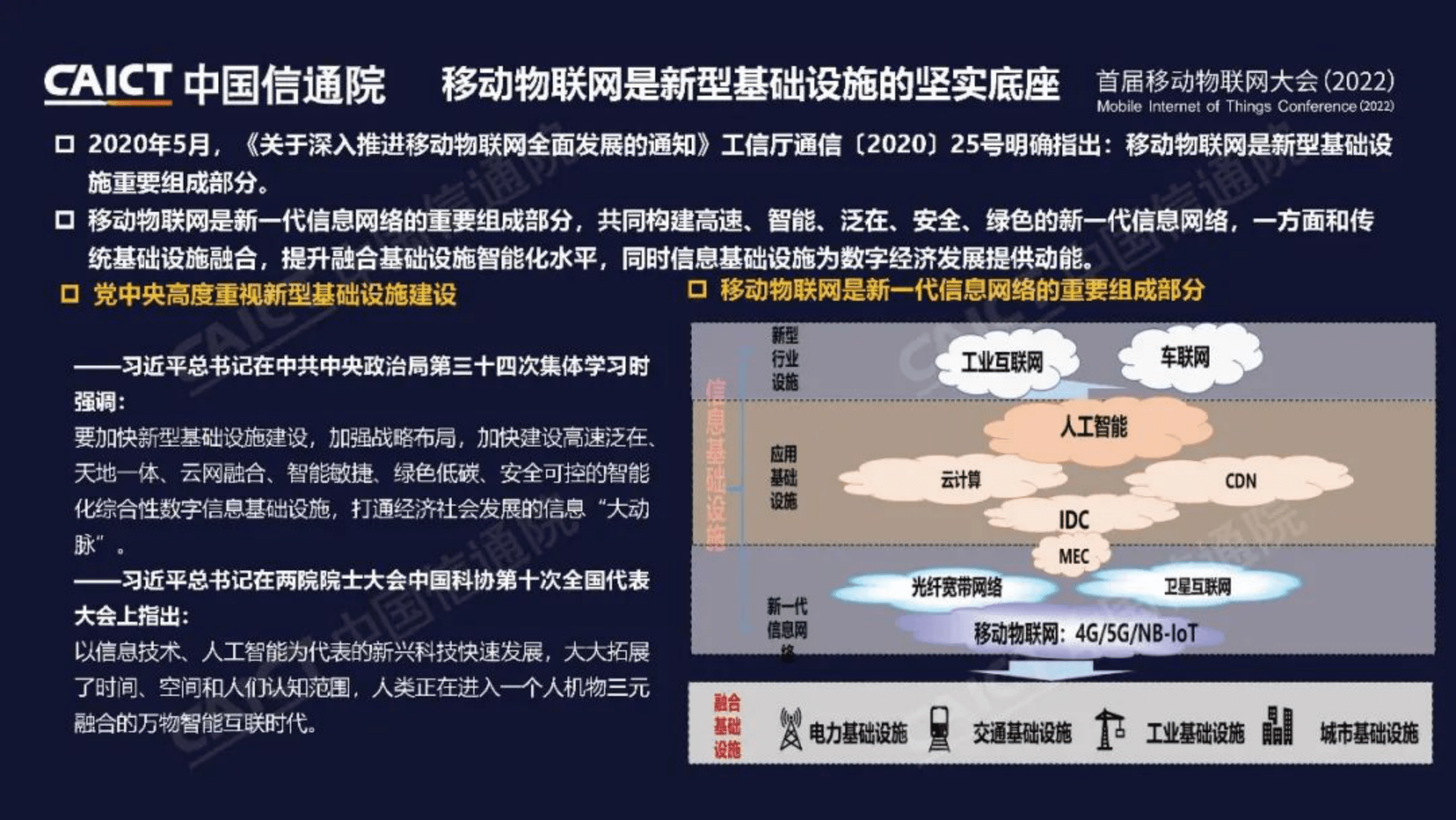 2022年挪动物联网开展陈述(附下载)