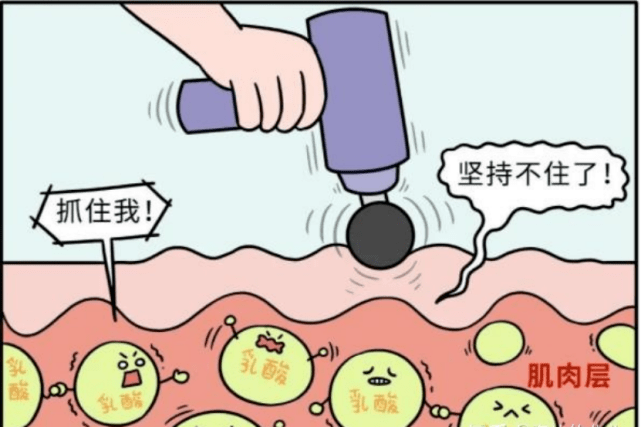 ③筋膜枪缓解肌肉酸痛的作用原理很大部分是因为我们长时间坐着躺着