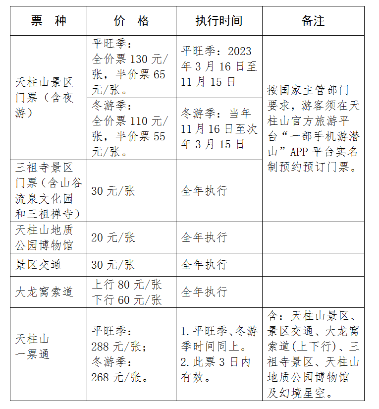 天柱山風景區2023年門票,景區交通票價及優惠政策_原件_本人_身份證