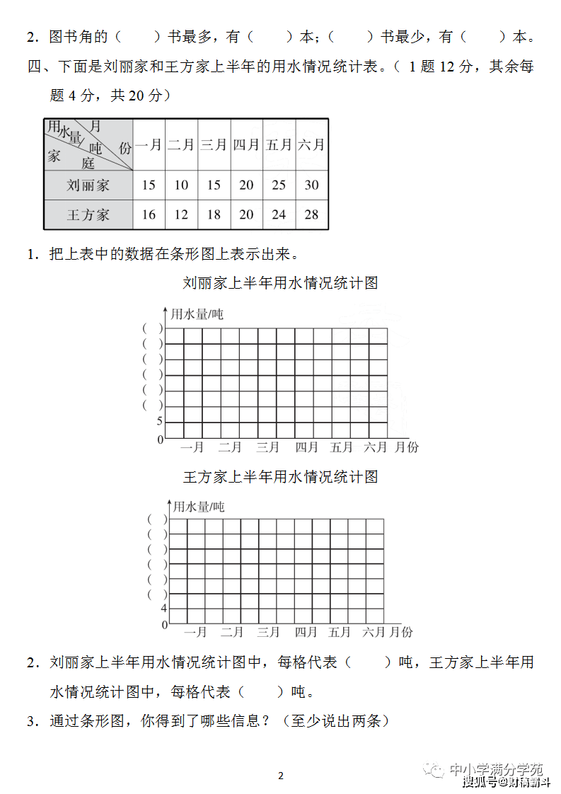 四年级数学上册：第七单位检测卷4套+谜底