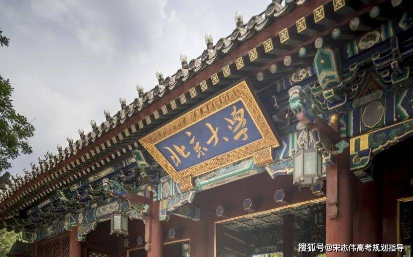 以省命名的26所大学盘点，实力超强