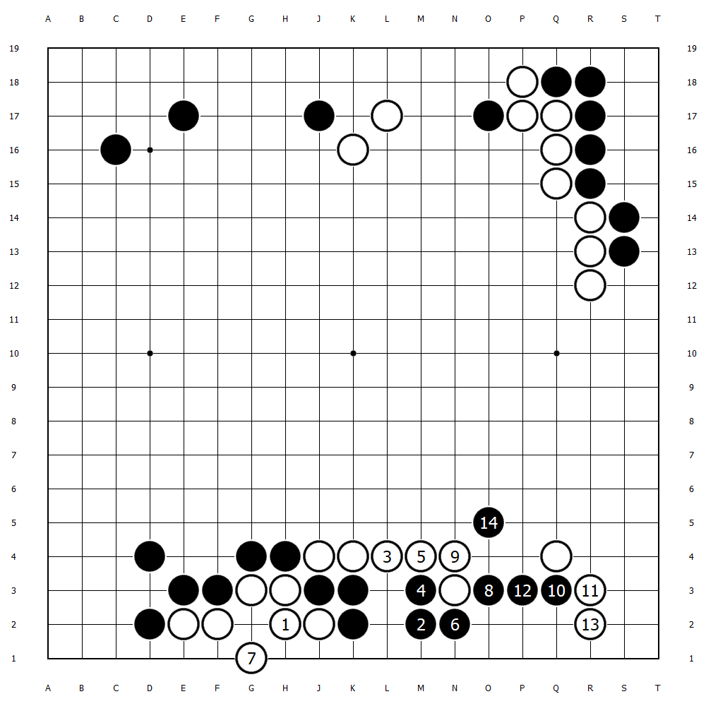 围棋网课：中盘阶段常型割断的研究(野狐1级)