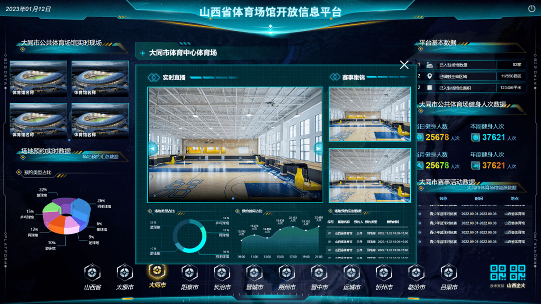 企大智慧 | 山西省体育场馆开放信息平台数据中心重磅升级!