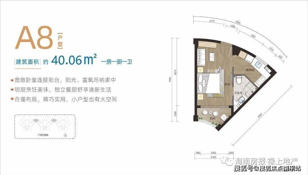 三亚星港售楼处电话—地址—售楼中心—24小时电话_手机搜狐网