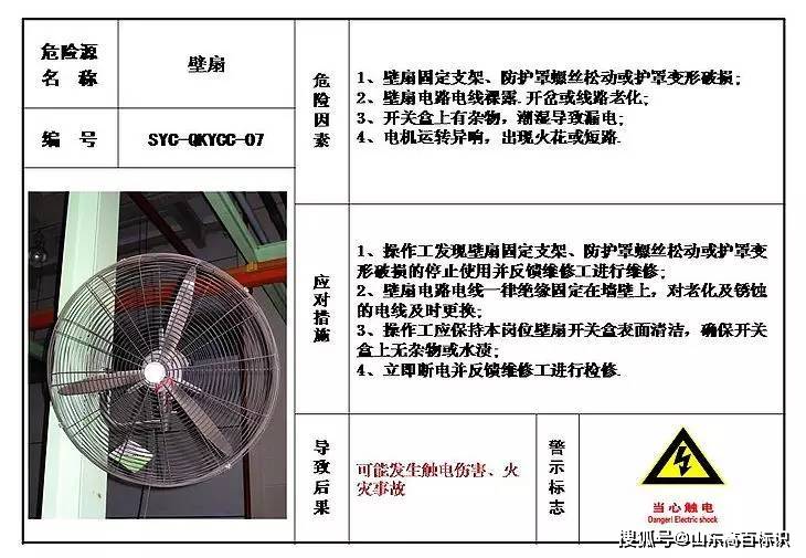 标识酒店餐馆明厨亮灶的目视化办理危险源目视化办理