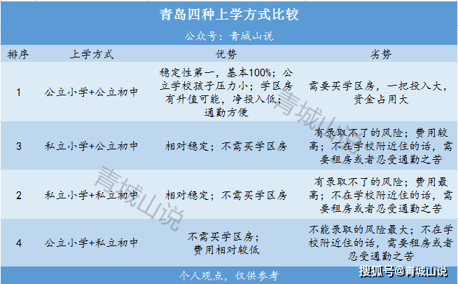 嘉峪關學校地址_嘉峪關的學校_嘉峪關學校