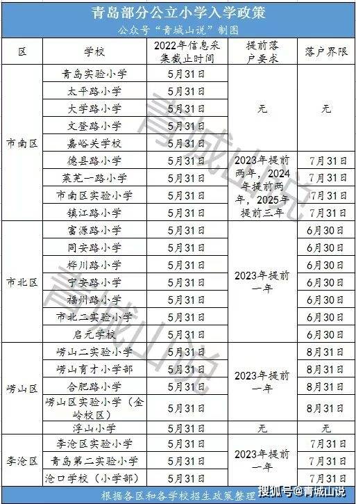 嘉峪关的学校_嘉峪关学校地址_嘉峪关学校