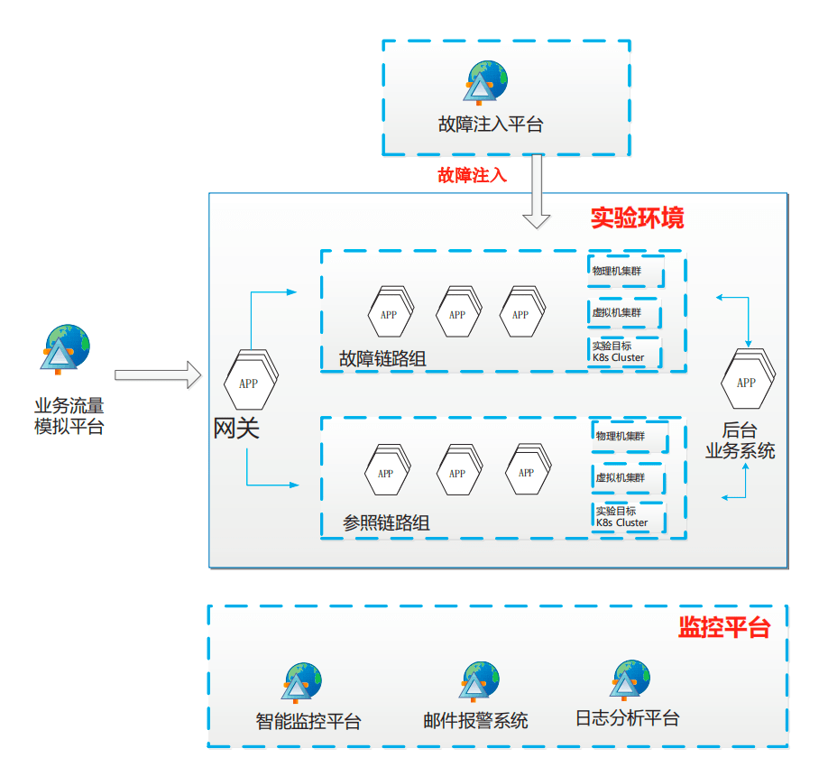 不看后悔（张国栋）张志华律师 第3张