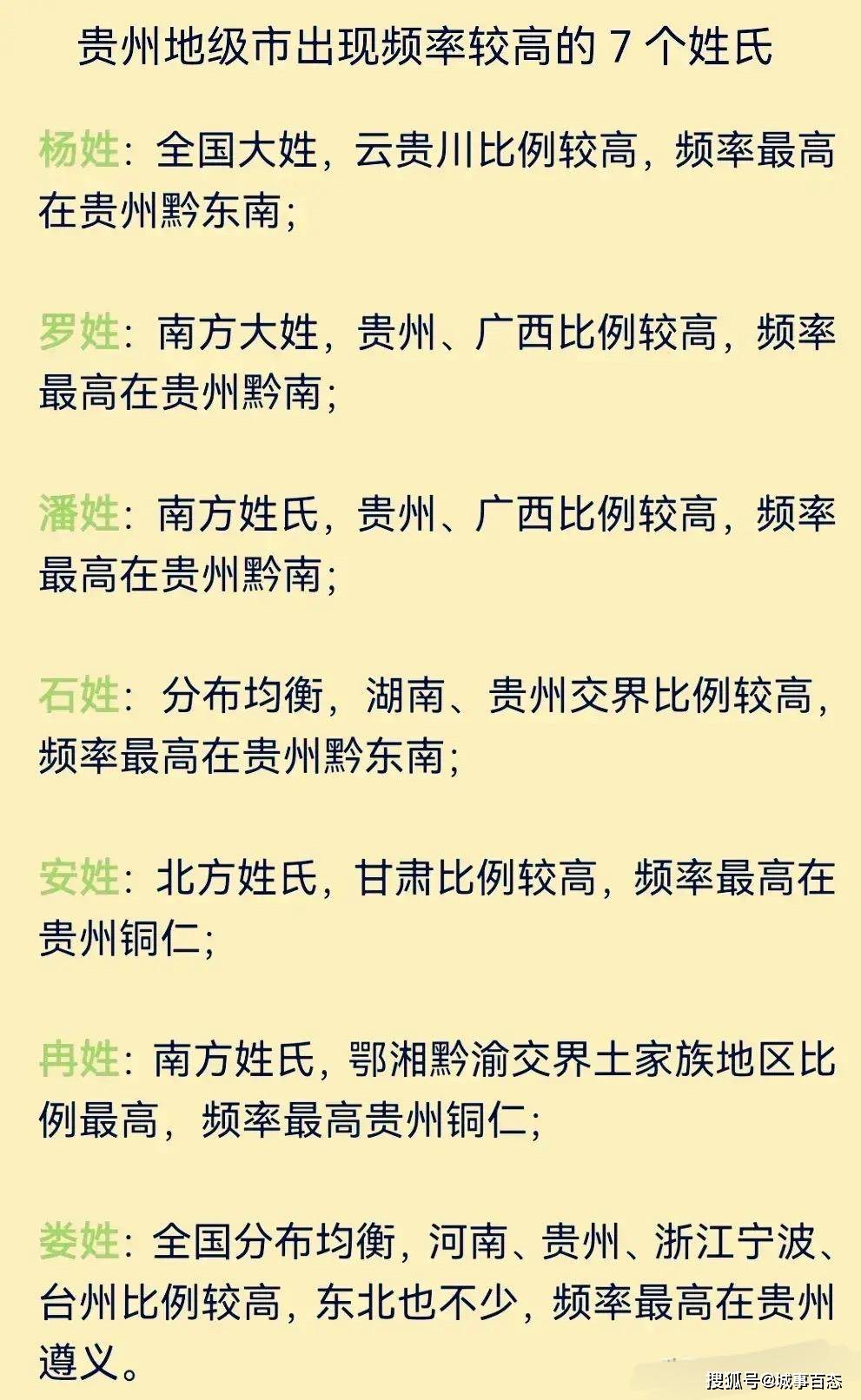 目前世居在贵州的民族有汉族,苗族,布依族,侗族,土家族,彝族,仡佬族