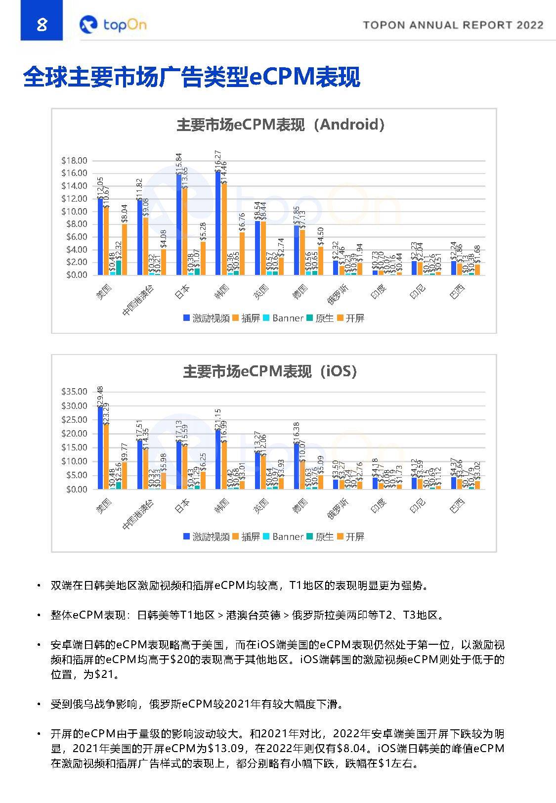 2022年度全球手游告白变现陈述（附下载）