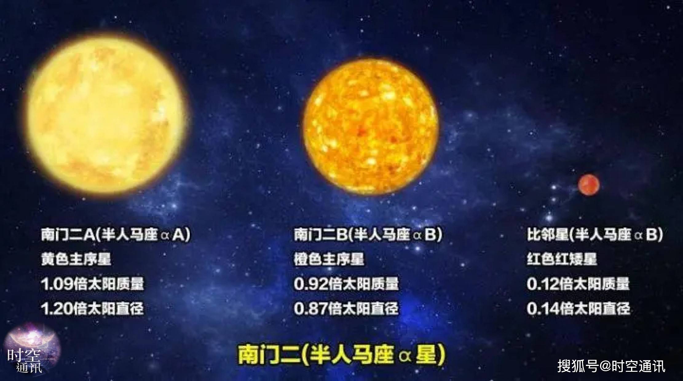 南门二a星图片