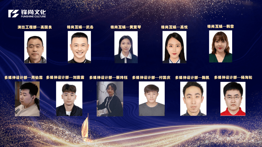 乘"锋"破浪 ,一路向"尚"| 锋尚文化2022—2023年终总结大会完美落幕