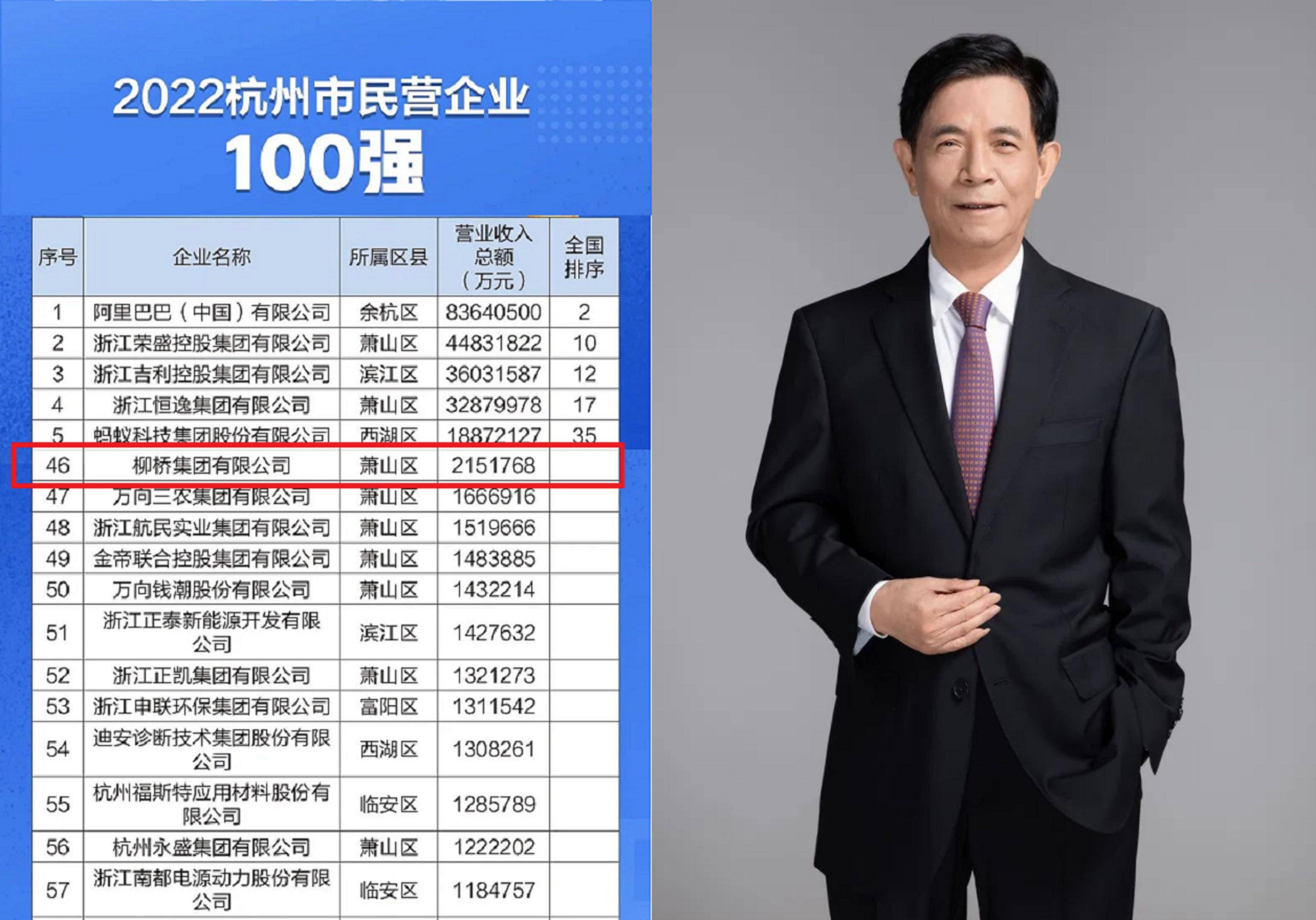 18亿_柳桥_傅妙奎_控股集团