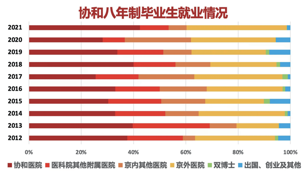 不要告诉别人（清华录取分数线）今年清华北大录取分数线是多少 第5张