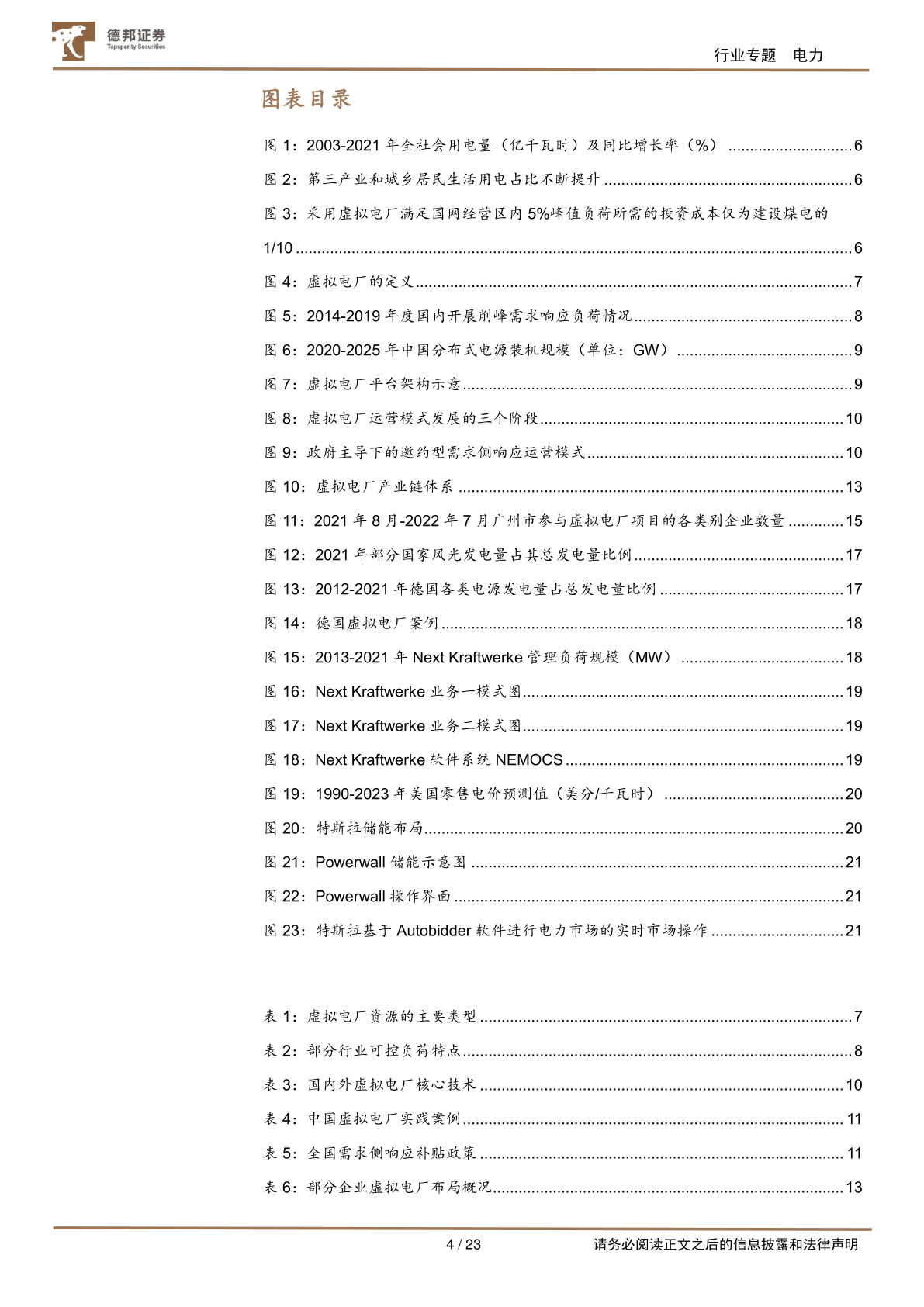 电力系列陈述(二)-虚拟电厂-电改东风已至-宽广蓝海将成(附下载)