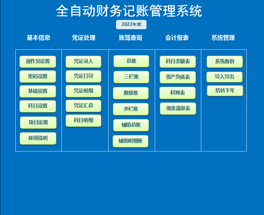 熬了整整36小时，做的全主动财政记账系统，竟然比买来的还好用