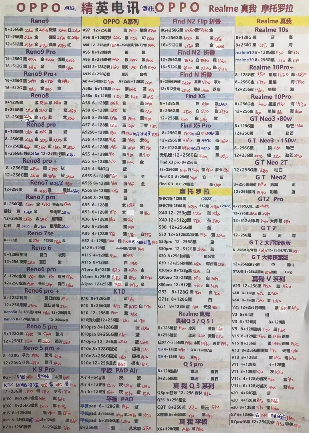 华强北手机批发报价单2023年2月3日