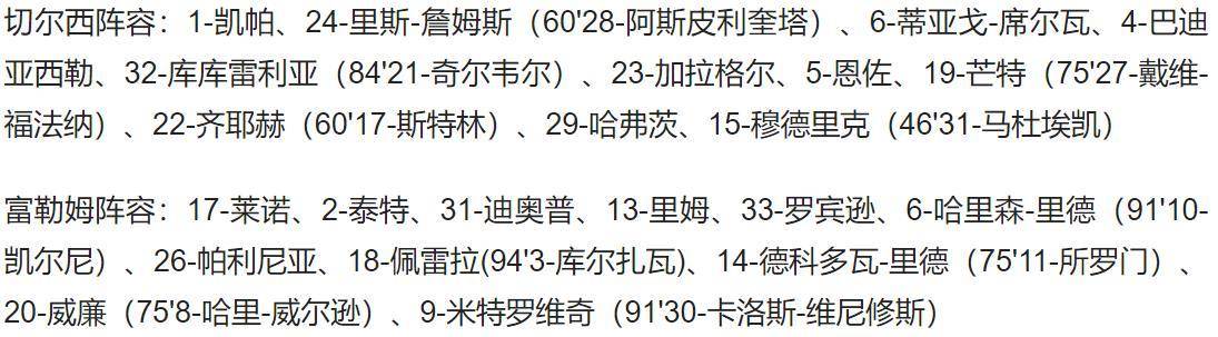 切尔西 0-0 富勒姆-体育直播-即时比分-篮球直播-足球直播