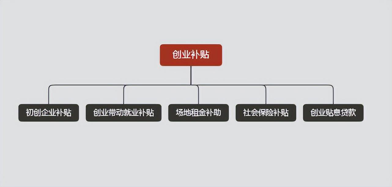 怎么可以错过（深圳非遗申请公司）深圳非遗申请公司 第3张