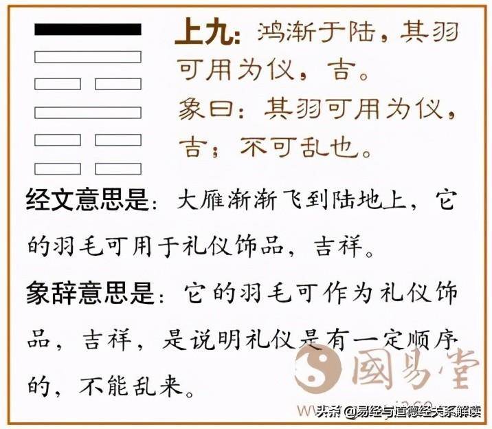 用甲骨文和金文析渐卦上九爻辞