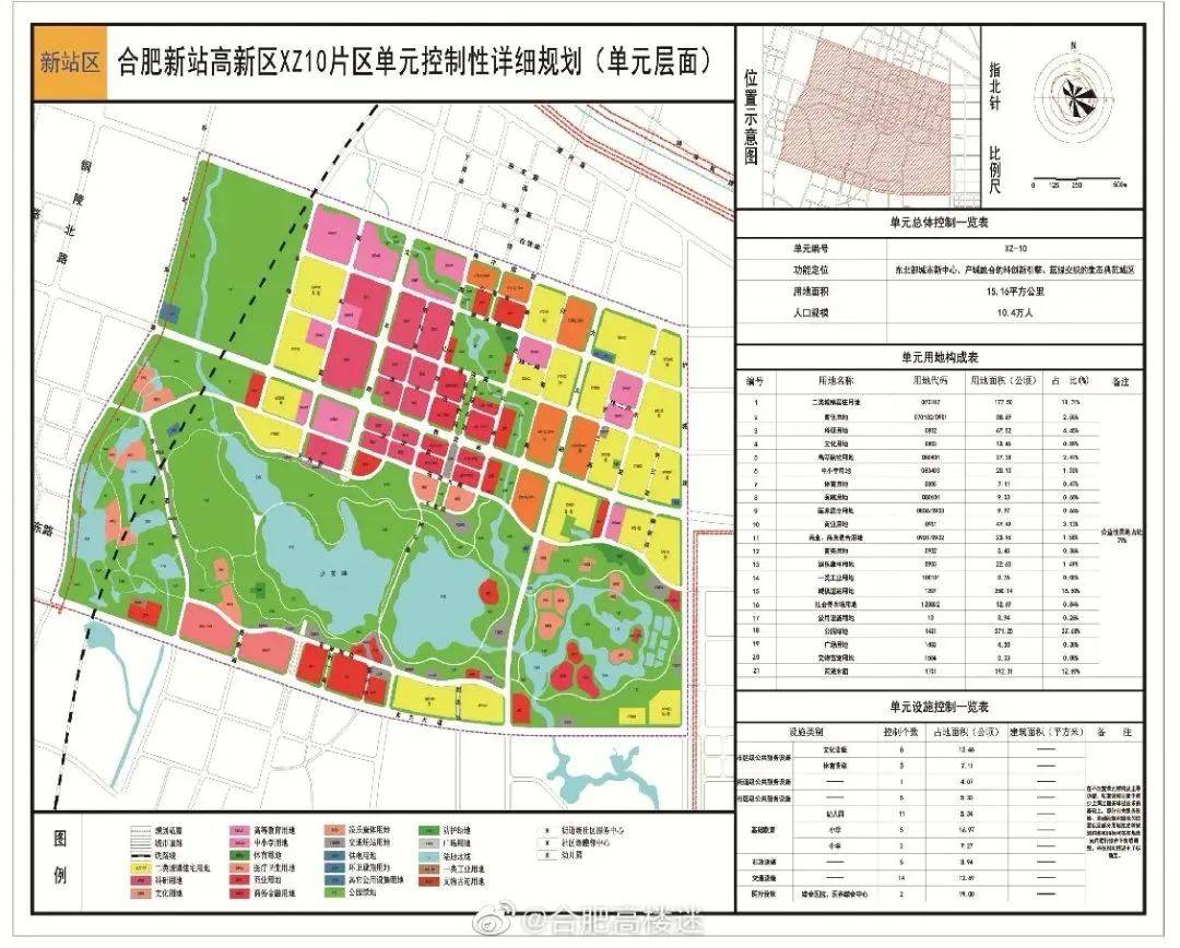 少荃湖板块又有重大调整!科创不搞,搞网红旅游?_用地_合肥市_城市