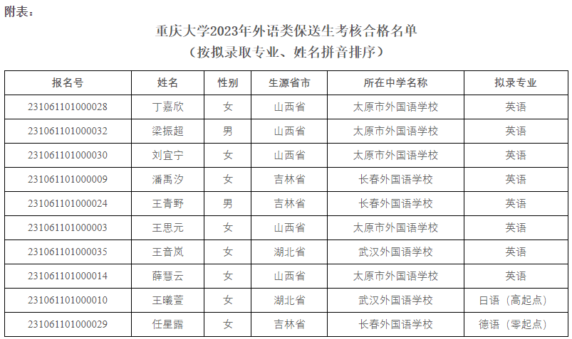 500个免费身份认证（500个免费身份认证犯罪）〔免费身份认证大全〕