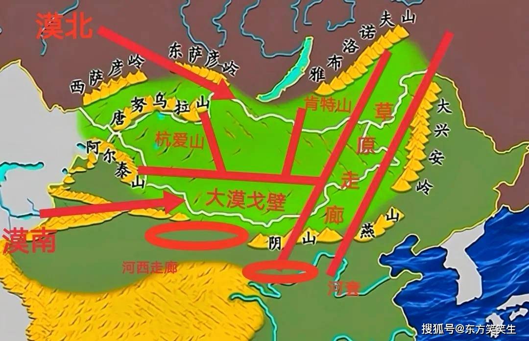 天冷就打仗?塞北,漠北和漠南,中国九大地理区,游牧战争策源地