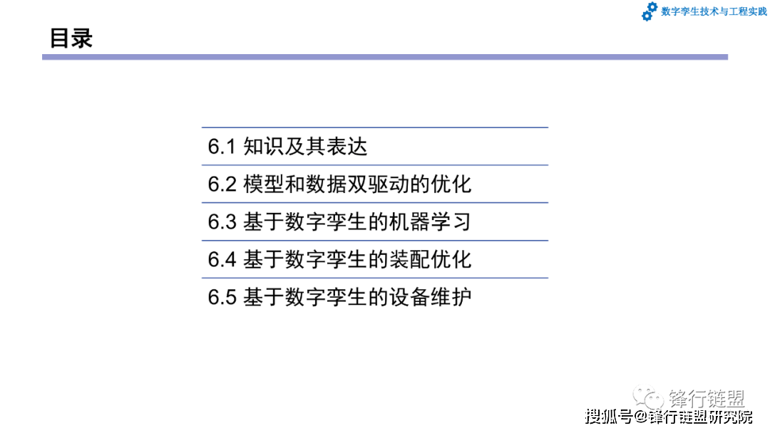 第6章数字孪生的智能化应用|附下载