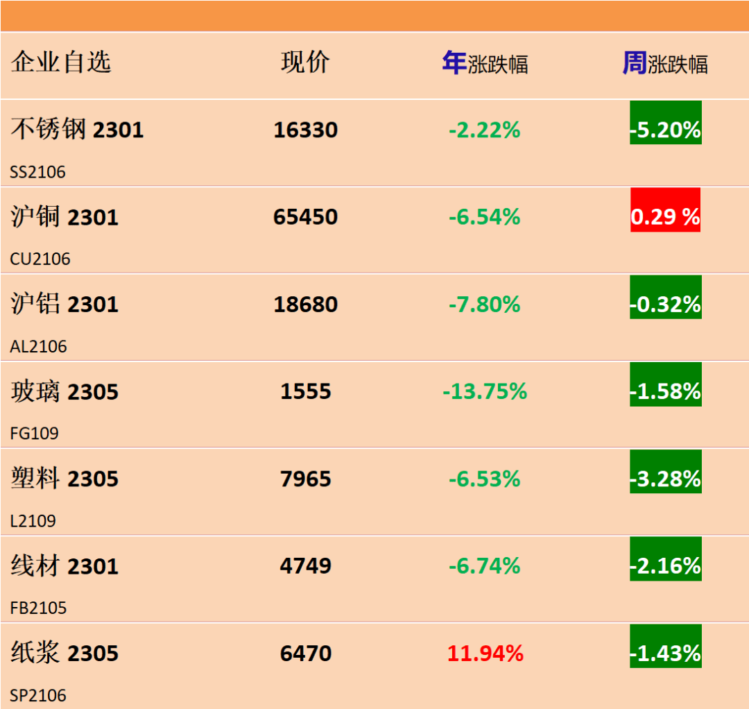 抽水马桶排行榜_“中品榜”2021年度智能马桶十大品牌正式发布(2)