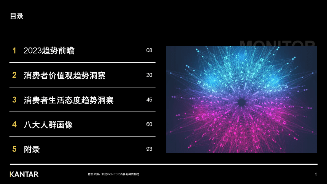 【凯度】解读2022年中国消费者价值不雅和生活立场变革