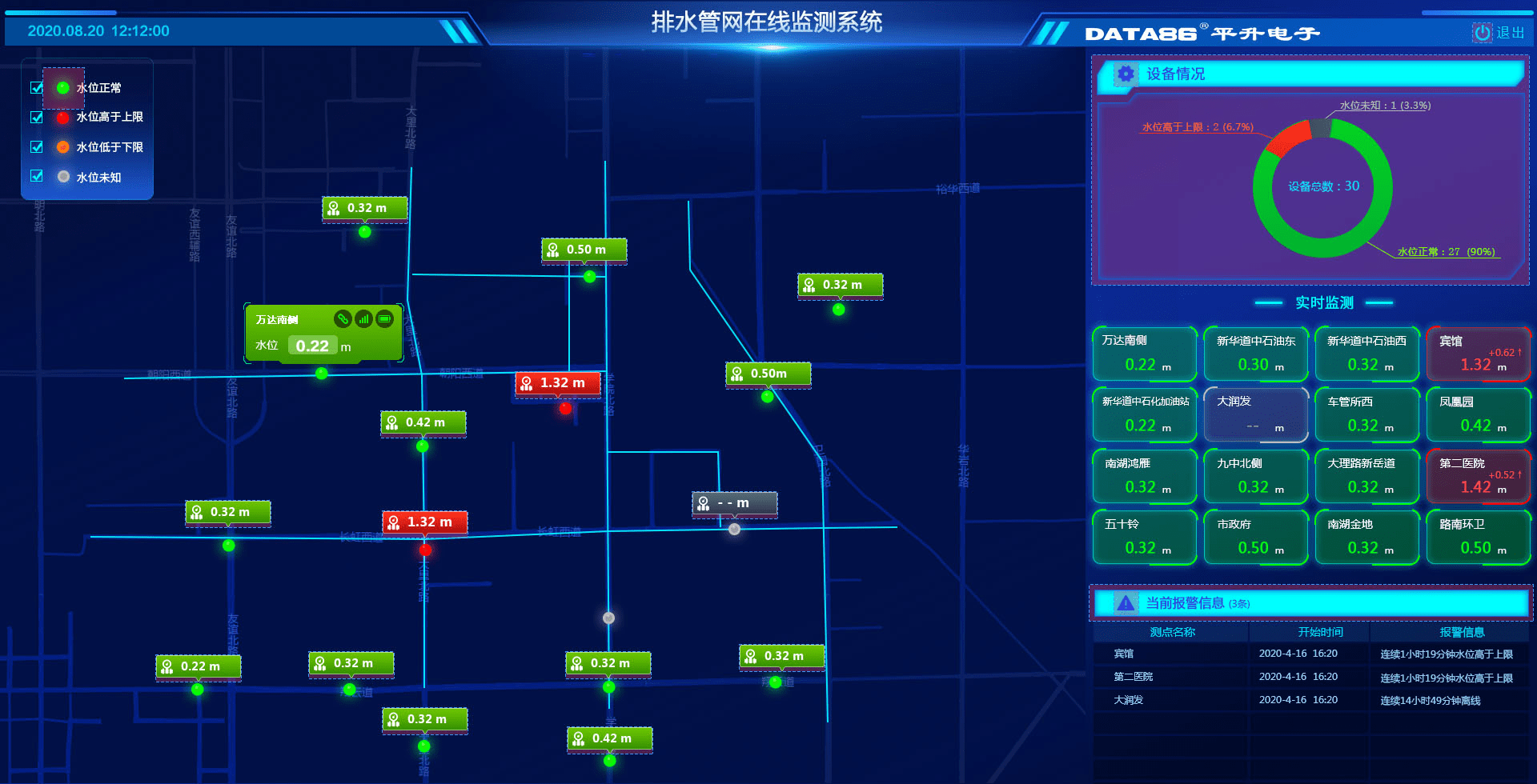 在线监测系统图片