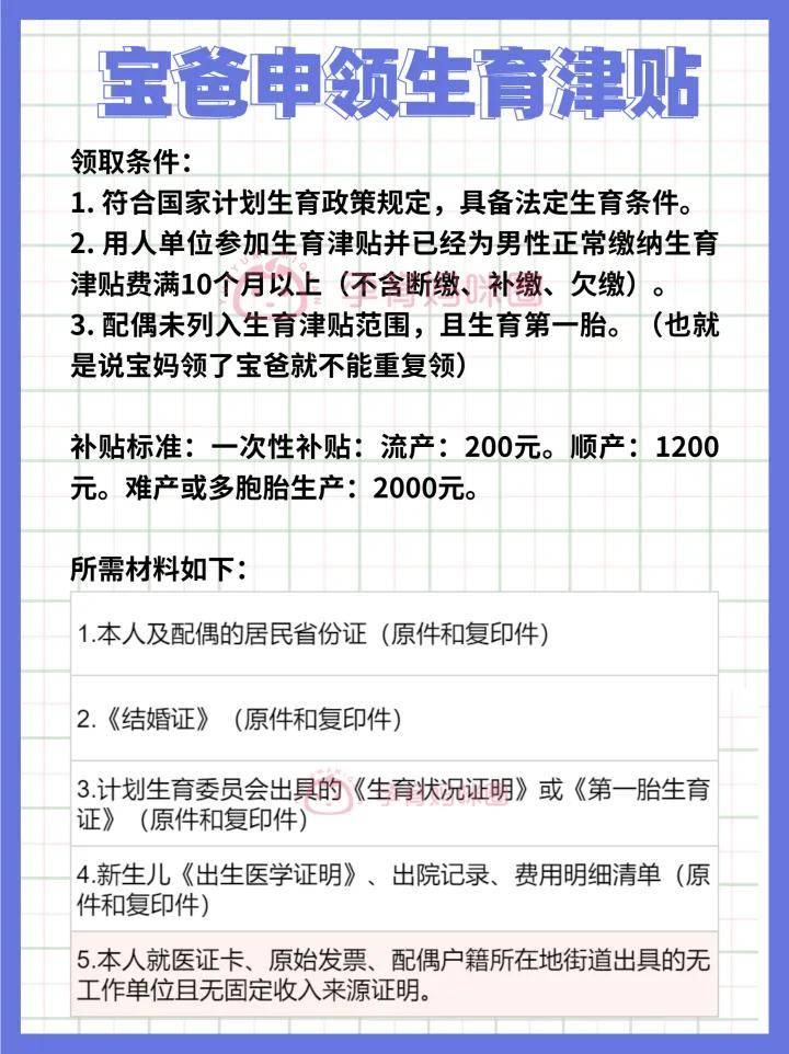 2023北京生育津貼寶爸寶媽領取超全攻略:申領條件及操作流程_產假