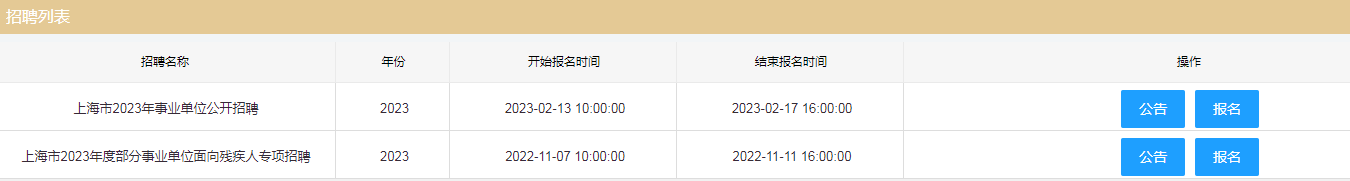 2023上海事业单元雇用3438人测验报名人程图|报名人数查询（图文连系）