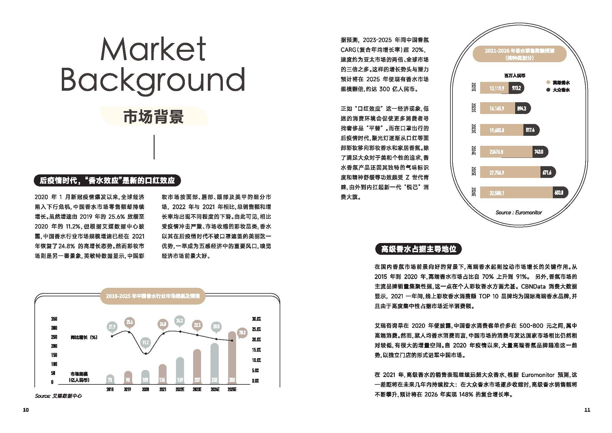 2023解码中国Z世代的香氛经济白皮书（附下载）