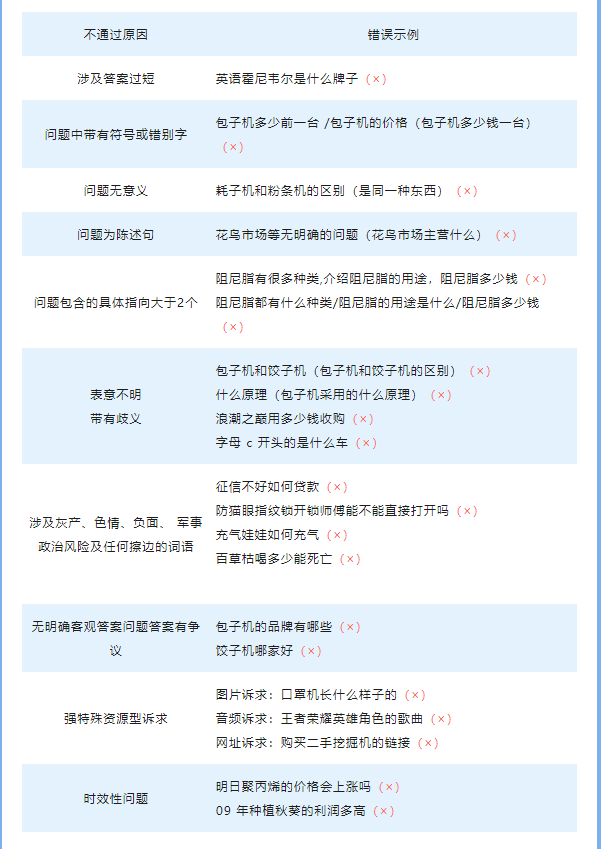 优质问答怎么找经验分享_问答精选_经验分享提问