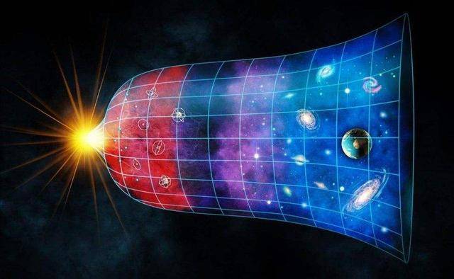 现在的宇宙不停的超光速膨胀，假如宇宙停止膨胀我们会经历什么？(图2)