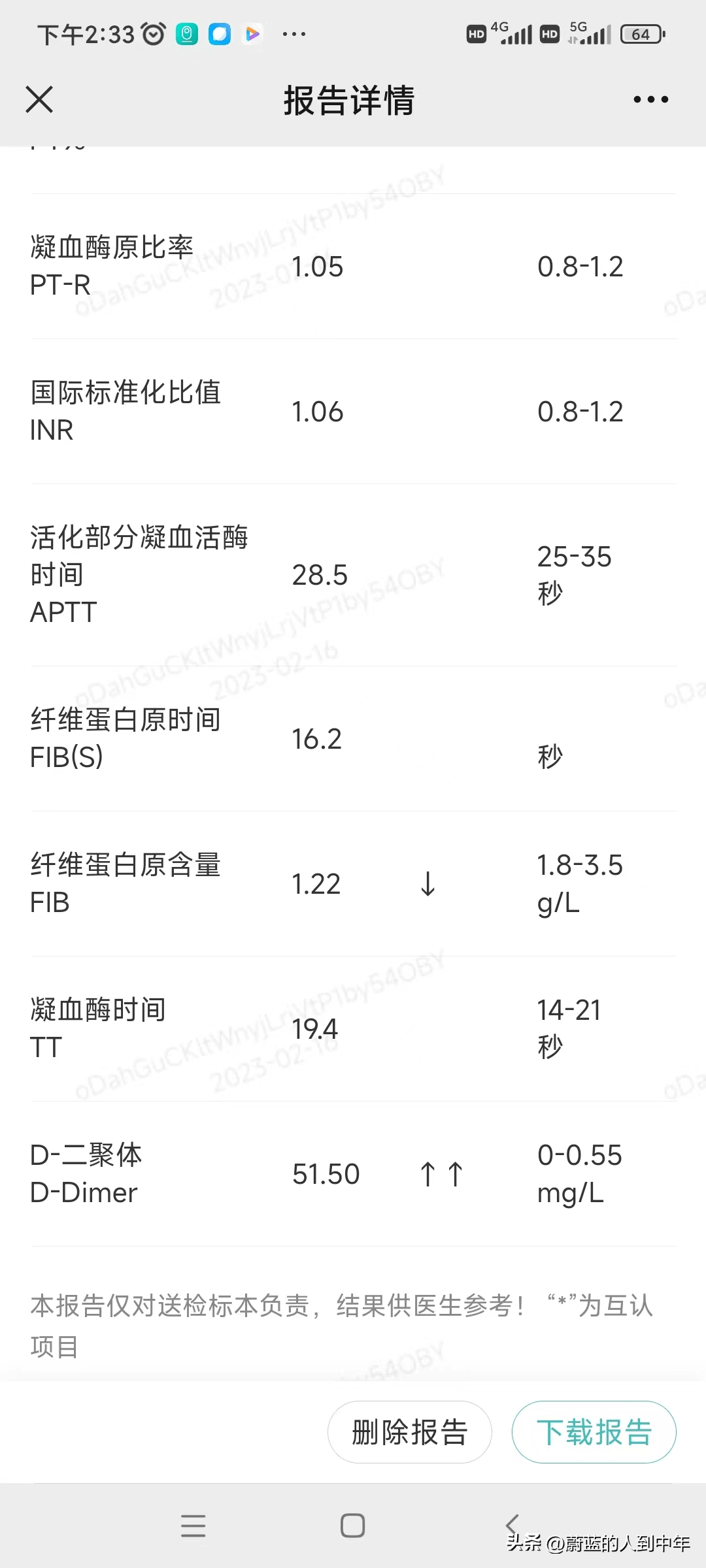 快来看（打针假怀孕 过血检）打假孕针能不能同房 第3张