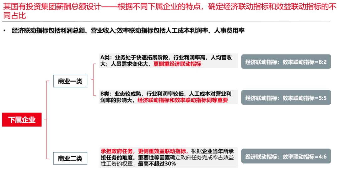 互联网金融资管新政风向标(2021互联网金融管理办法) 互联网金融资管新政风向标(2021互联网金融管理办法)